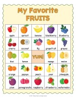 Fruits Vocabulary List Thumbnail
