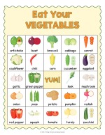 Vegetables Vocabulary List Thumbnail